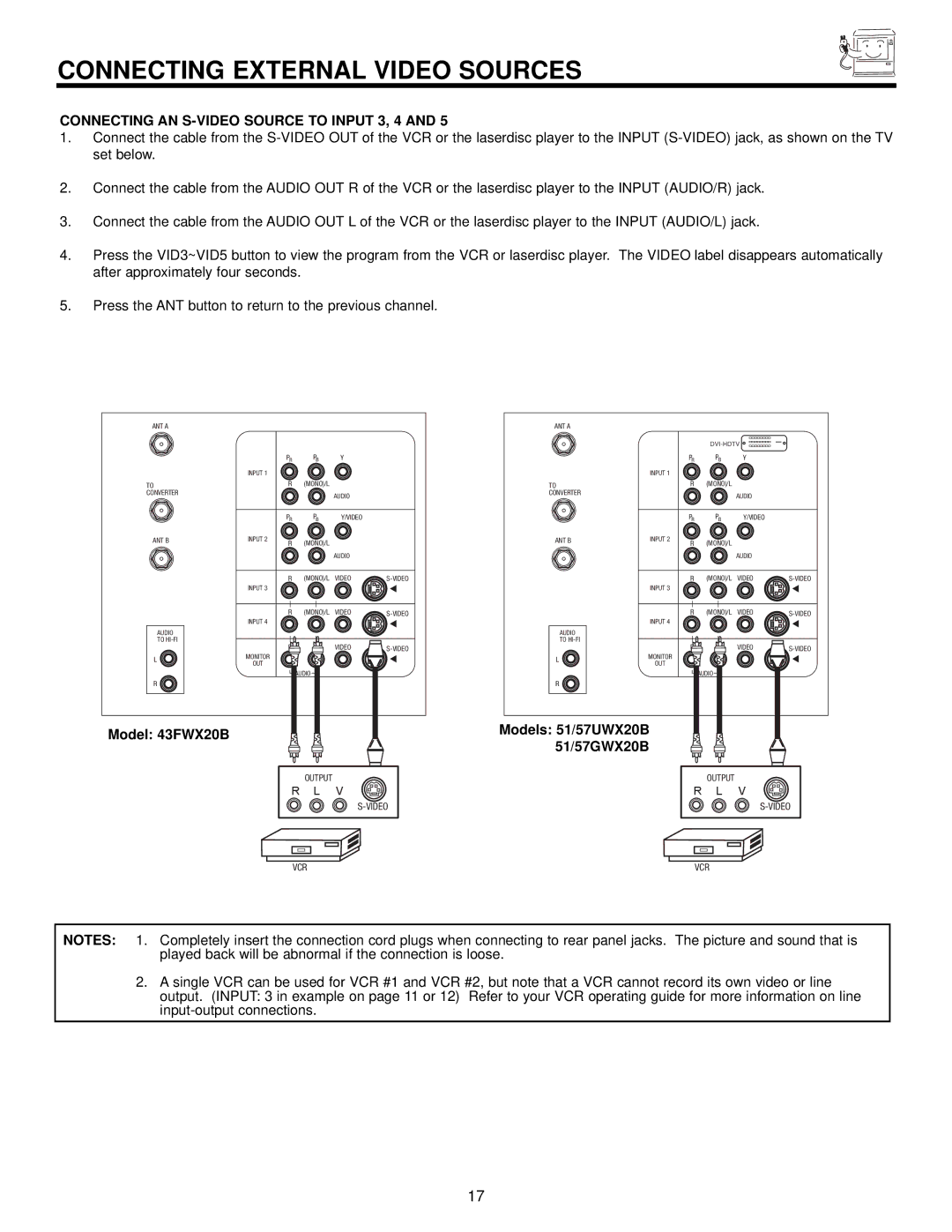 Hitachi 51UWX20B, 51GWX20B, 57GWX20B, 43FWX20B important safety instructions Connecting AN S-VIDEO Source to Input 3, 4, Video 