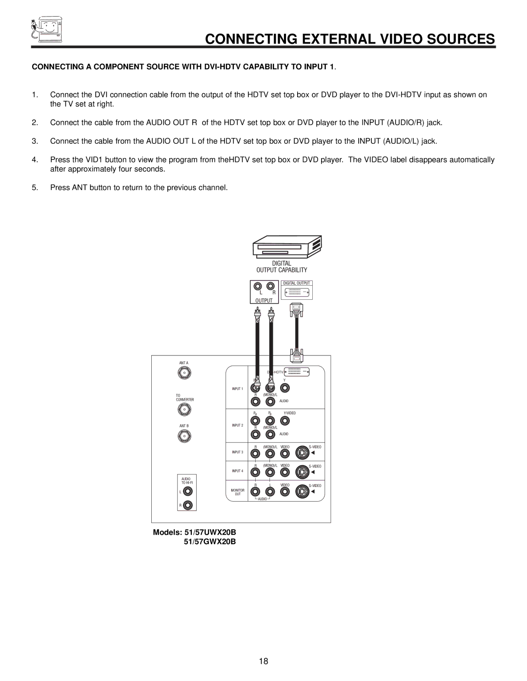 Hitachi 57UWX20B, 51UWX20B, 43FWX20B, 57GWX20B, 51GWX20B Digital Output Capability 