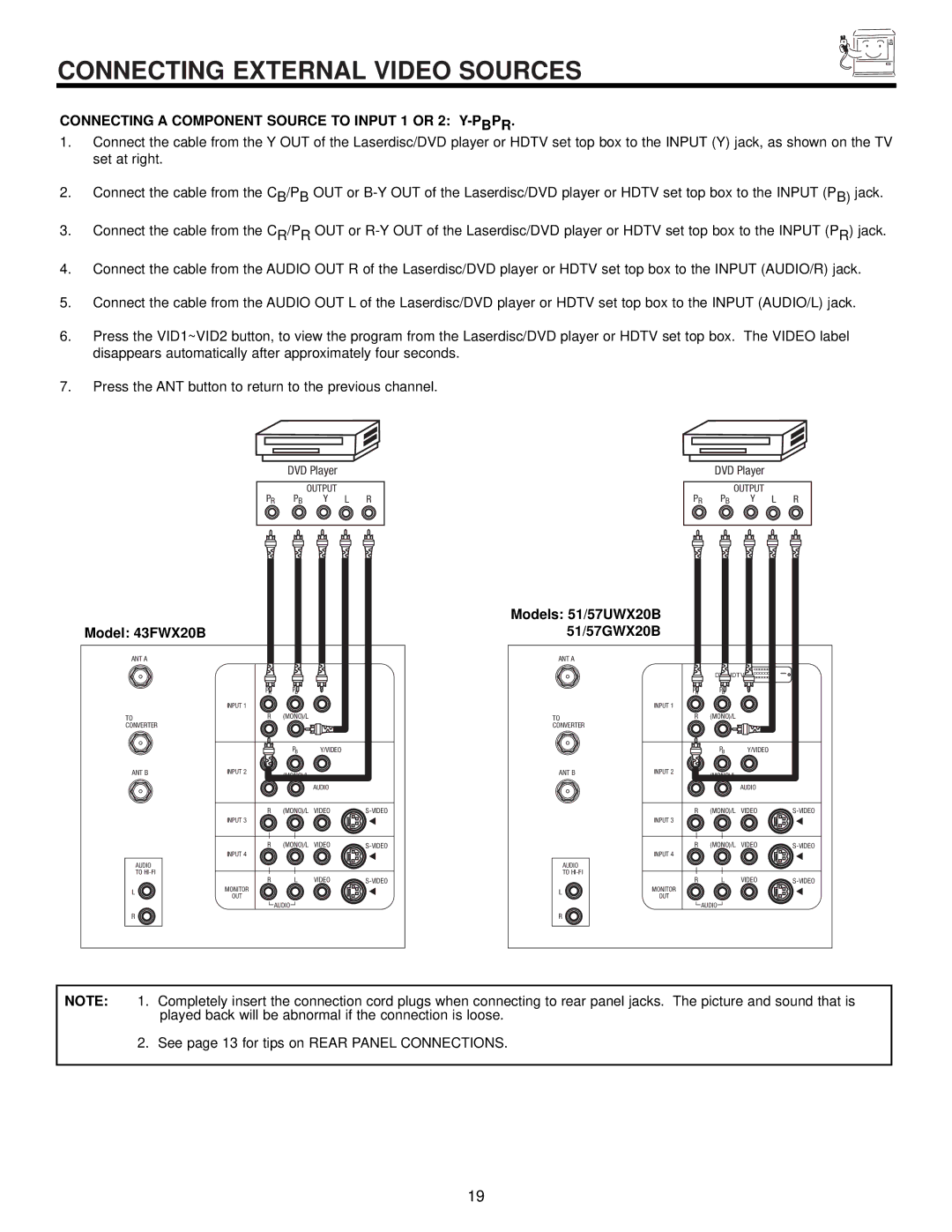 Hitachi 57UWX20B, 51UWX20B, 43FWX20B, 57GWX20B, 51GWX20B important safety instructions Connecting External Video Sources 