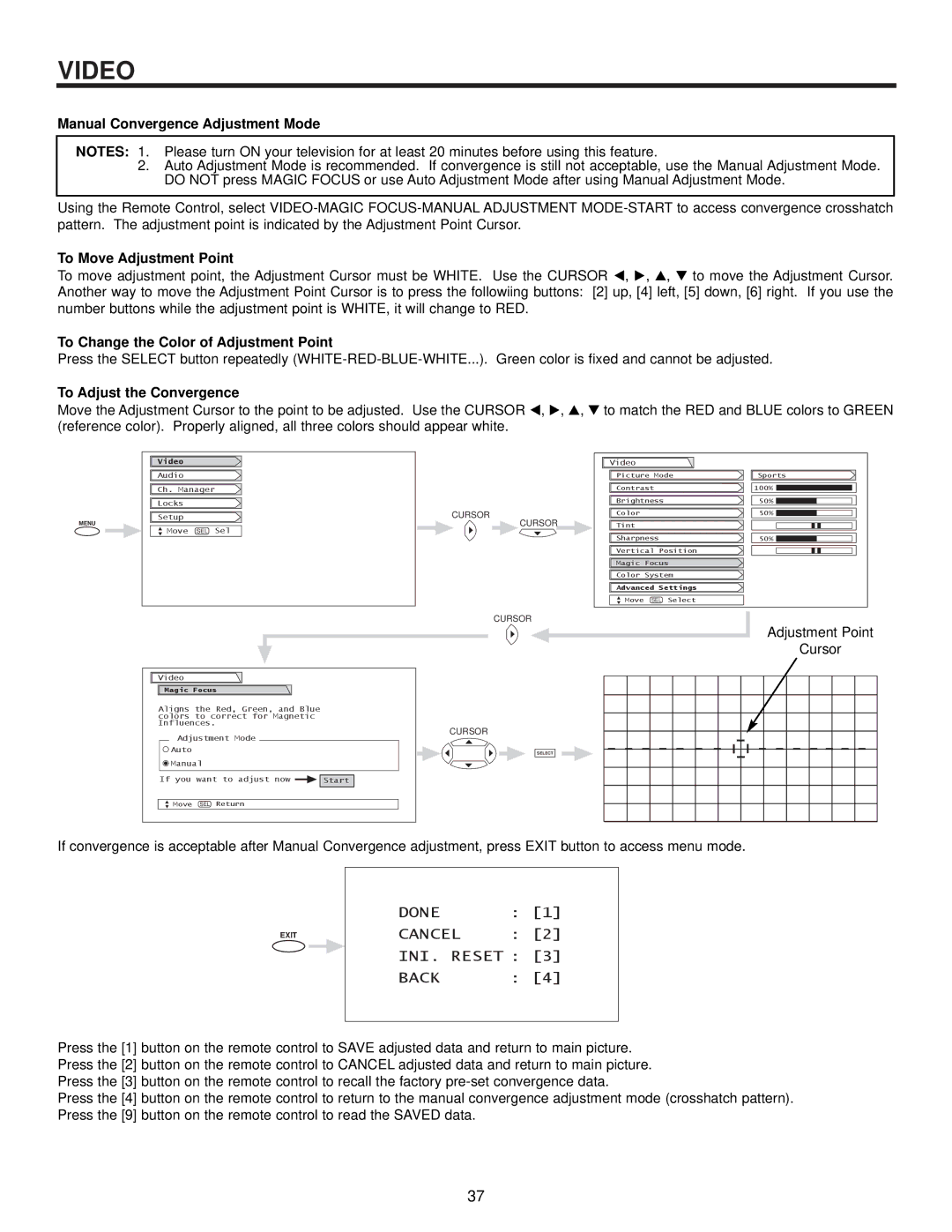 Hitachi 51UWX20B Manual Convergence Adjustment Mode, To Move Adjustment Point, To Change the Color of Adjustment Point 