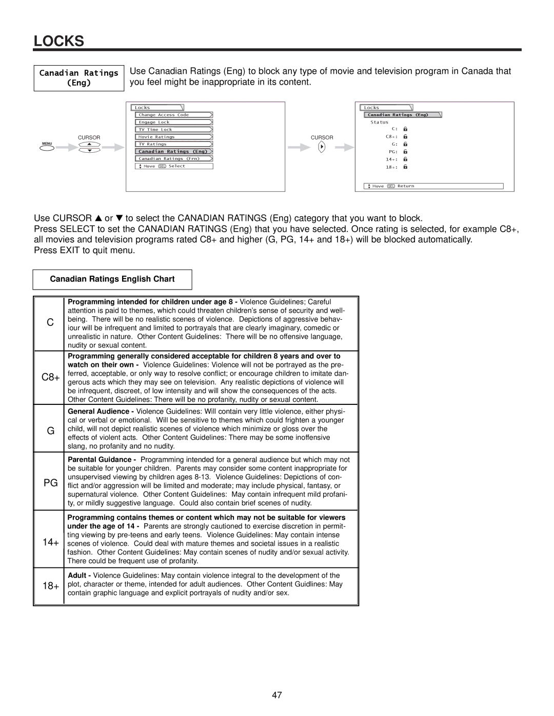 Hitachi 51UWX20B, 51GWX20B, 57GWX20B, 43FWX20B important safety instructions Canadian Ratings English Chart 