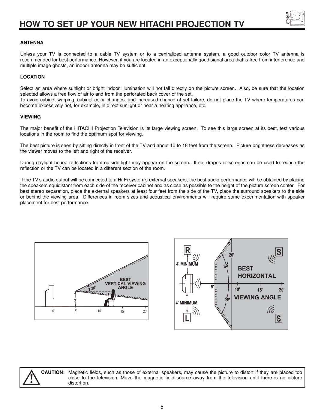 Hitachi 51GWX20B, 57GWX20B, 51UWX20B, 43FWX20B HOW to SET UP Your NEW Hitachi Projection TV, Antenna, Location, Viewing 