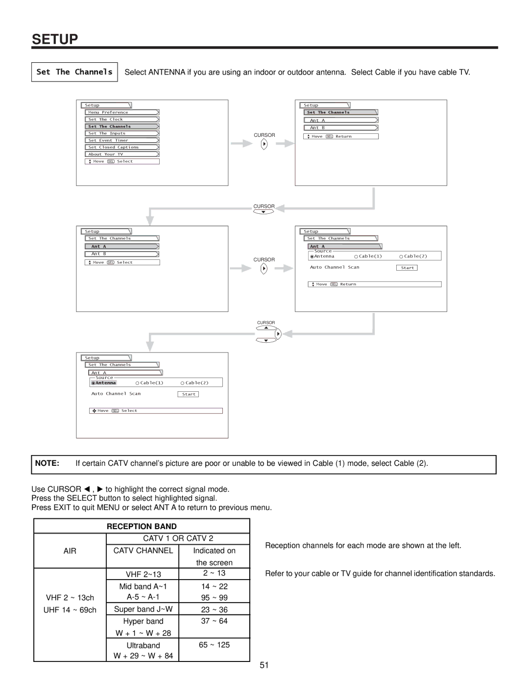 Hitachi 57GWX20B, 51GWX20B, 51UWX20B, 43FWX20B important safety instructions Set The Channels, Reception Band 