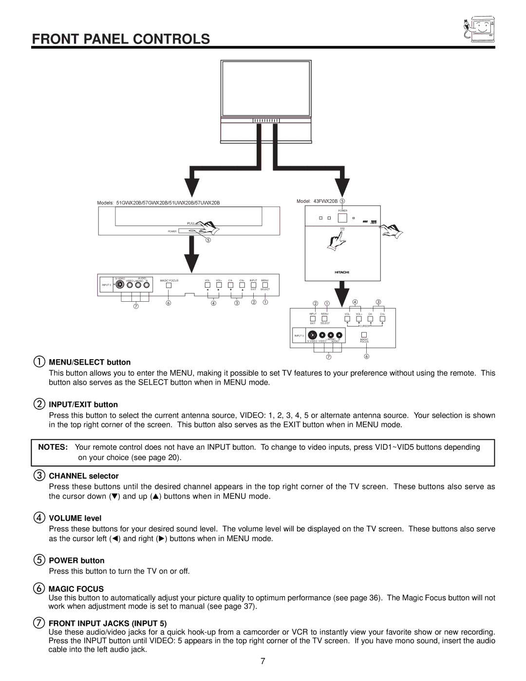 Hitachi 51UWX20B, 51GWX20B, 57GWX20B, 43FWX20B Front Panel Controls, Magic Focus, Front Input Jacks Input 