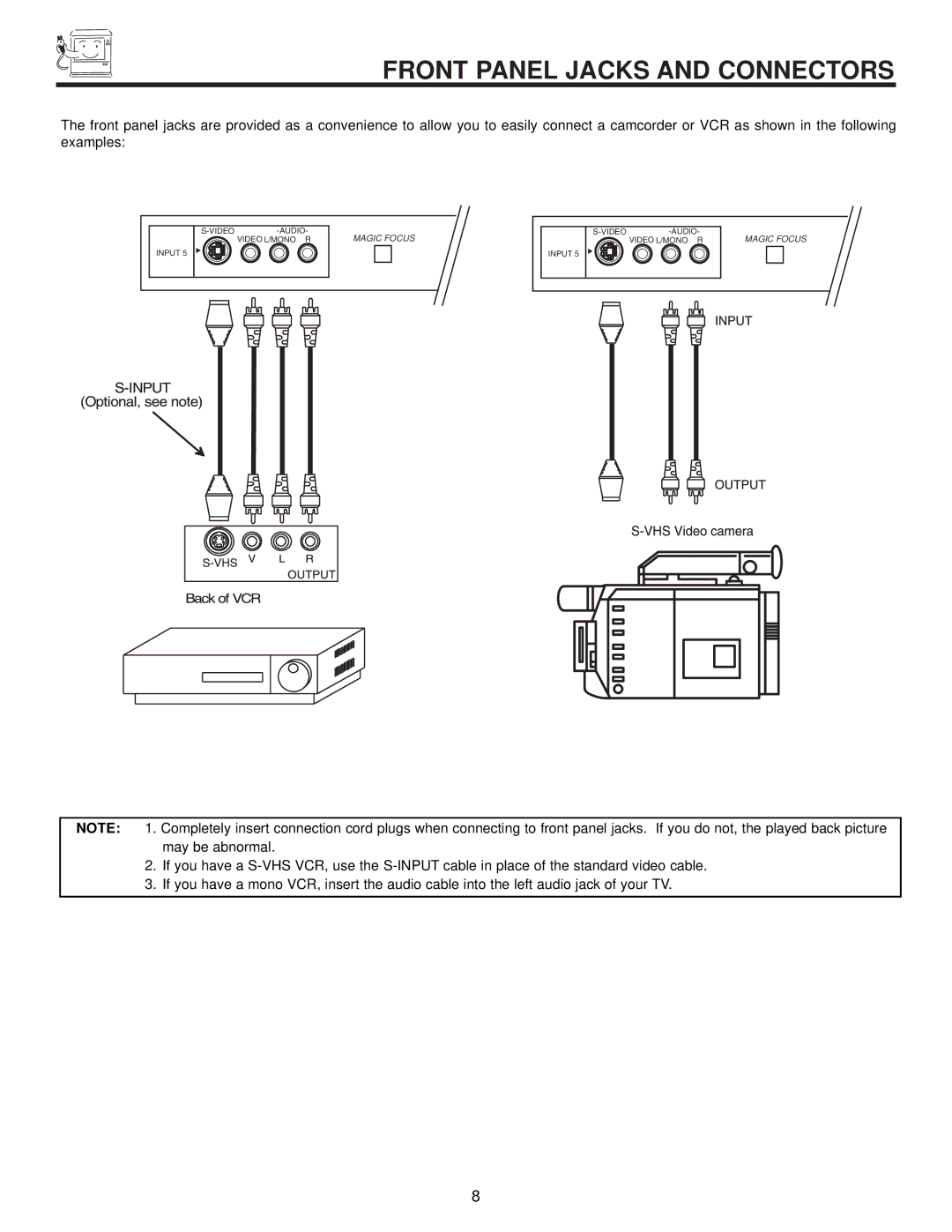 Hitachi 43FWX20B, 51GWX20B, 57GWX20B, 51UWX20B important safety instructions Front Panel Jacks and Connectors 