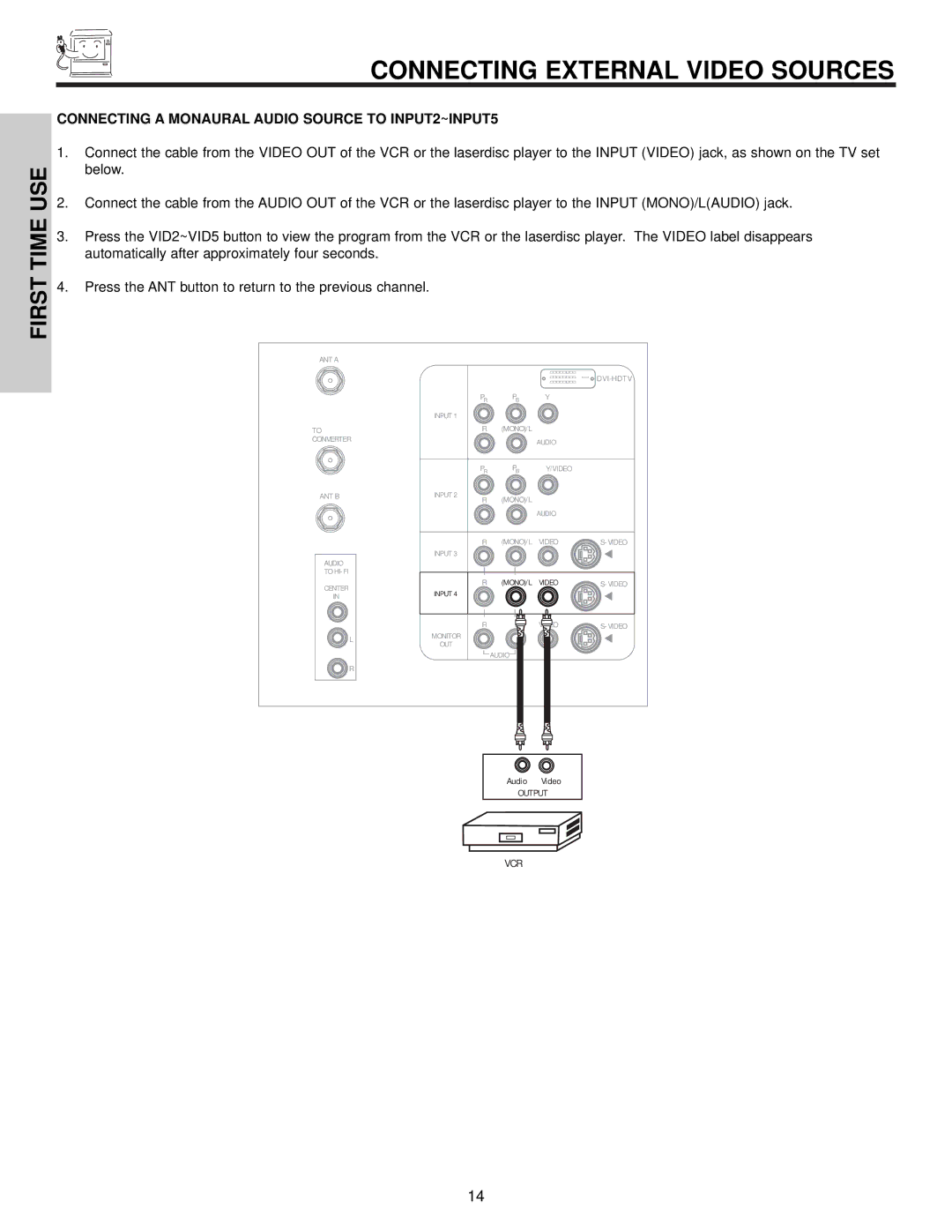 Hitachi 65S500, 51S500, 57S500 important safety instructions Connecting a Monaural Audio Source to INPUT2~INPUT5 