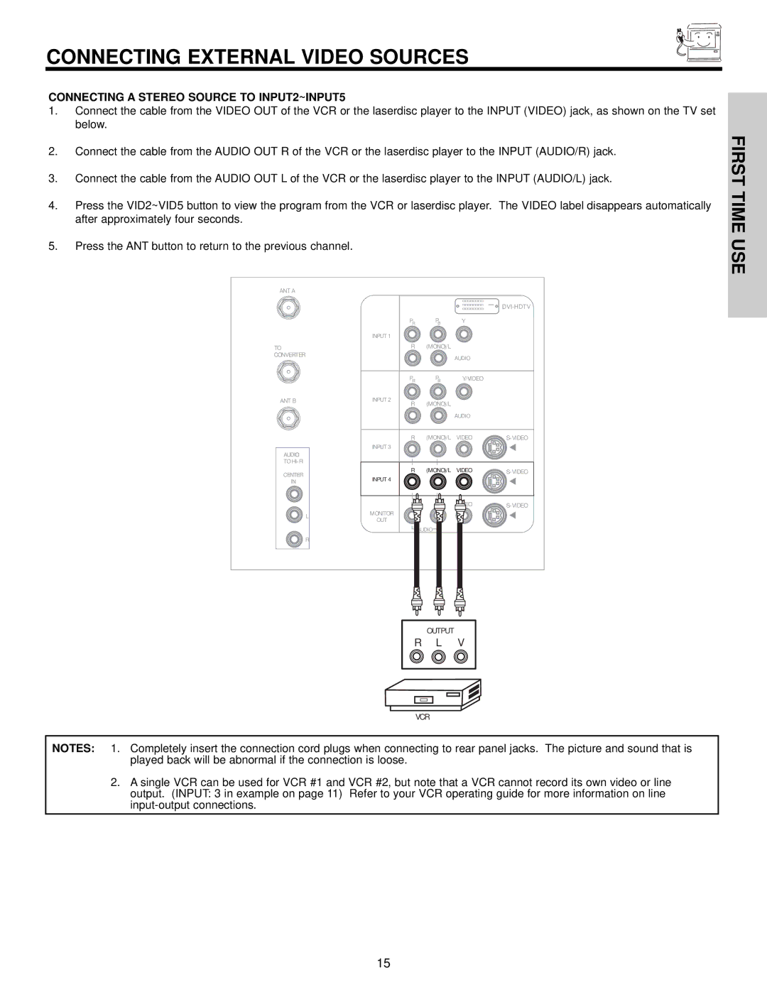 Hitachi 51S500, 57S500, 65S500 important safety instructions Connecting a Stereo Source to INPUT2~INPUT5 