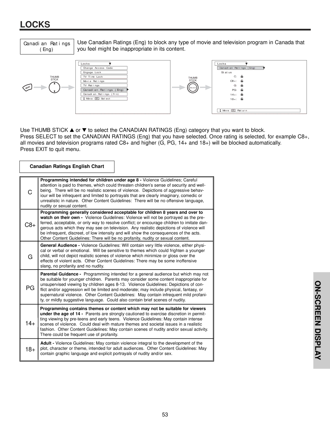 Hitachi 65S500, 51S500, 57S500 important safety instructions Canadian Ratings English Chart 