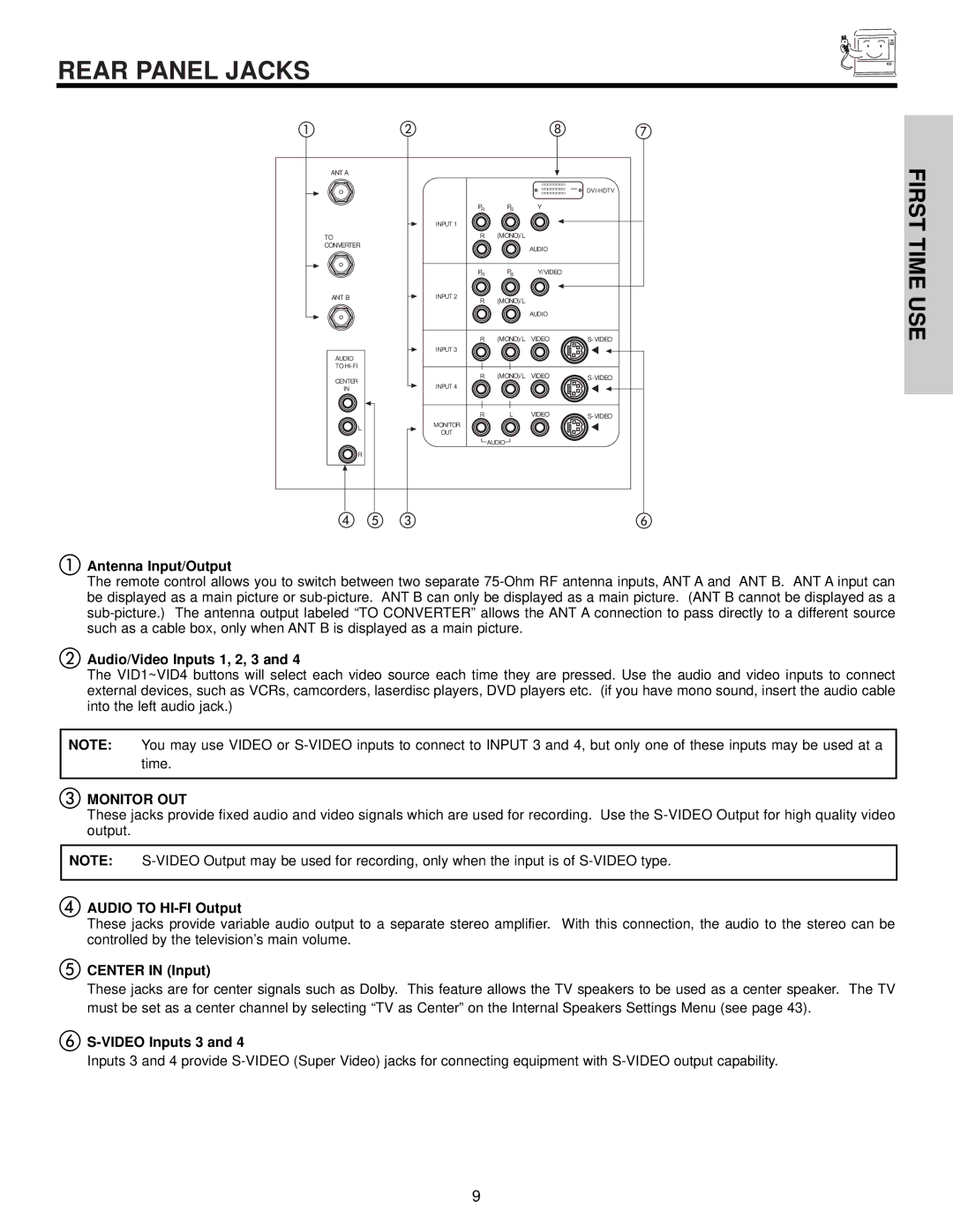 Hitachi 51S500, 57S500, 65S500 important safety instructions Rear Panel Jacks, Monitor OUT 