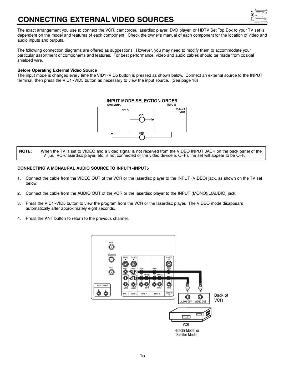 Hitachi 53FDX20B important safety instructions Connecting External Video Sources, Before Operating External Video Source 