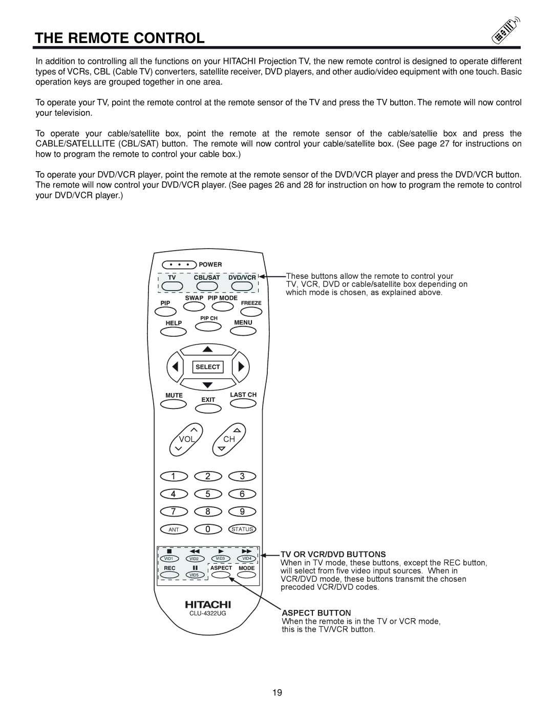 Hitachi 53FDX20B important safety instructions Aspect Button 