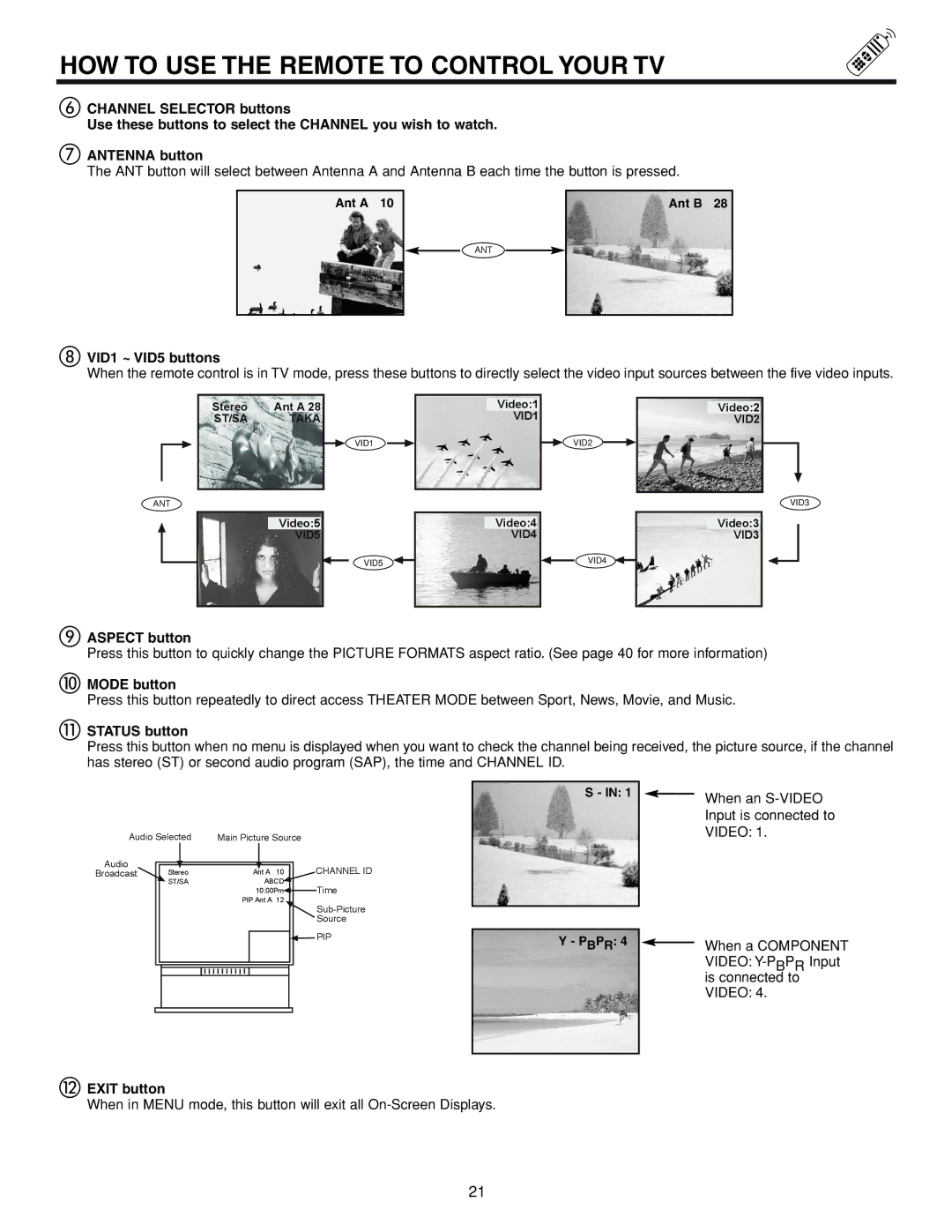 Hitachi 53FDX20B important safety instructions VID1 ~ VID5 buttons, Aspect button, Mode button, Status button, Exit button 