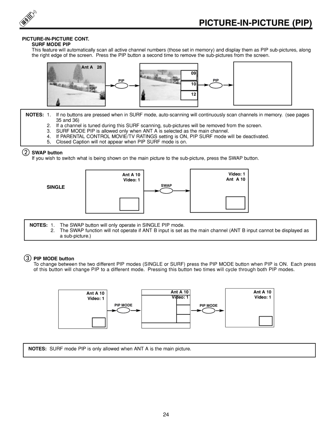 Hitachi 53FDX20B important safety instructions PICTURE-IN-PICTURE Surf Mode PIP, Swap button, Single, PIP Mode button 