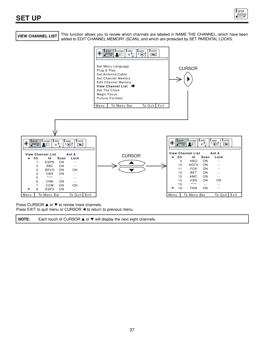 Hitachi 53FDX20B important safety instructions View Channel List 