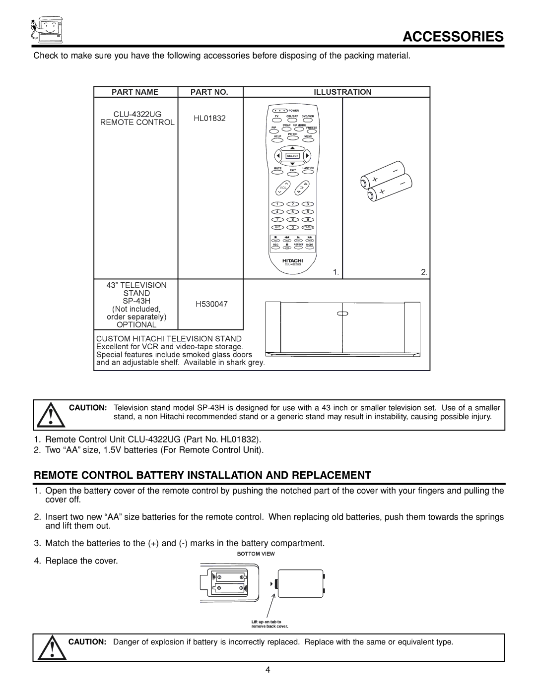 Hitachi 53FDX20B important safety instructions Accessories, Remote Control 