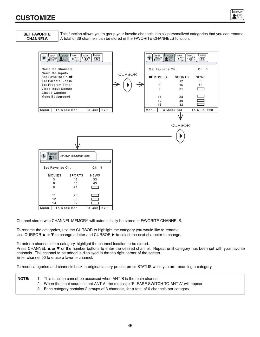 Hitachi 53FDX20B important safety instructions SET Favorite Channels 