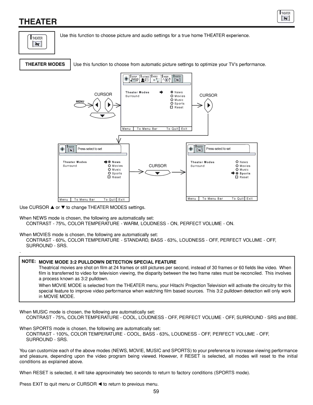 Hitachi 53FDX20B important safety instructions Theater Modes 