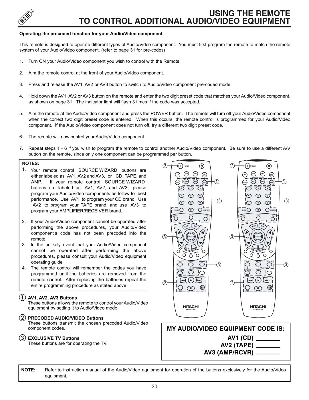 Hitachi 53SBX10B manual AV1, AV2, AV3 Buttons, Precoded AUDIO/VIDEO Buttons 