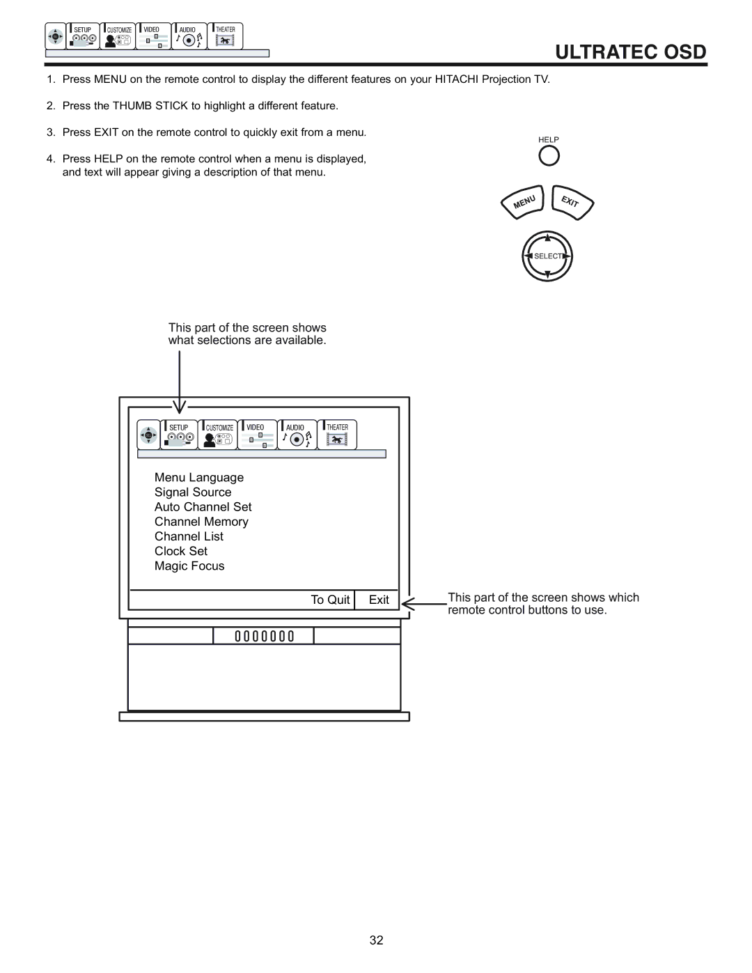 Hitachi 53SBX10B manual Ultratec OSD 