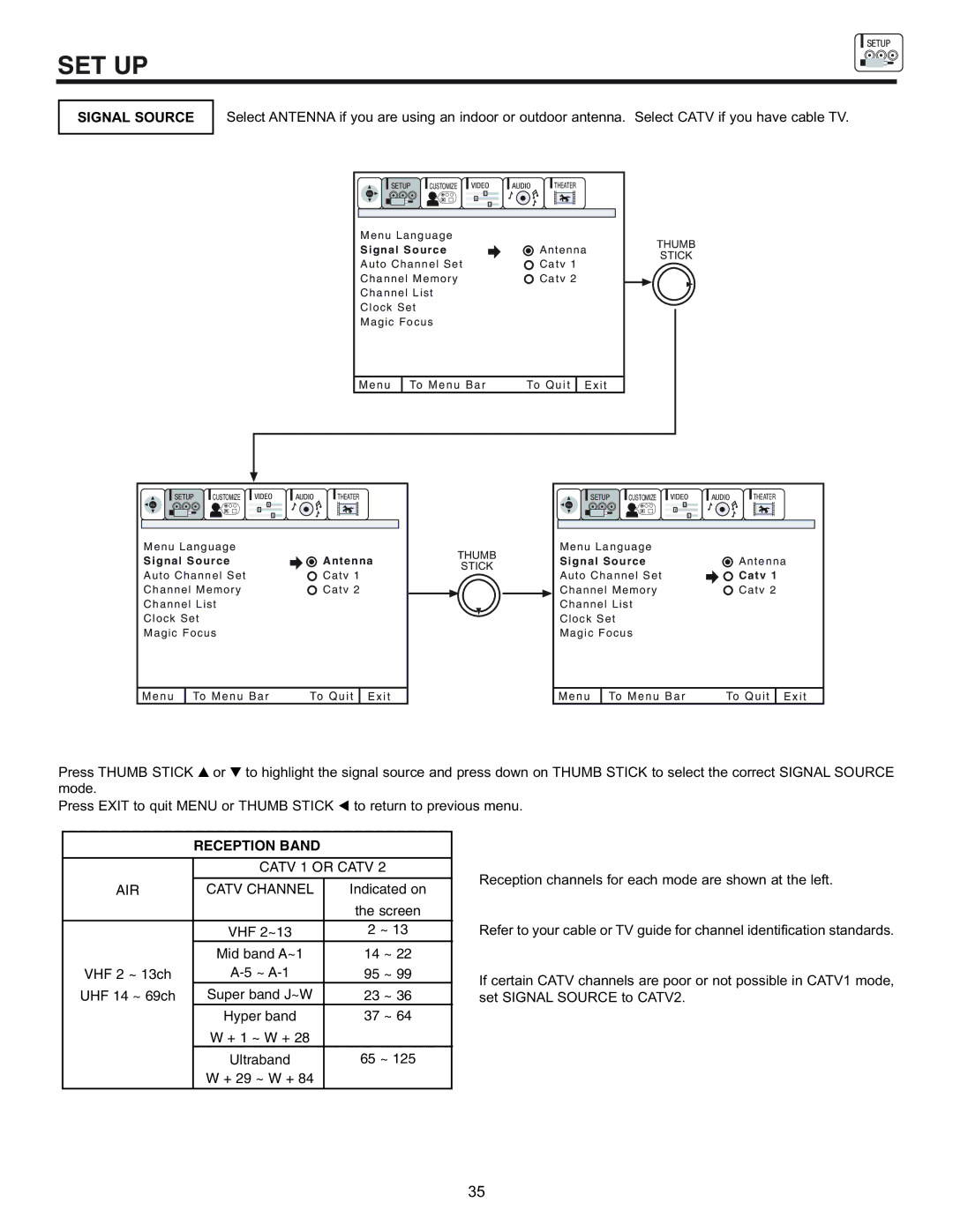 Hitachi 53SBX10B manual Signal Source, Menu To Menu Bar To Quit I t 