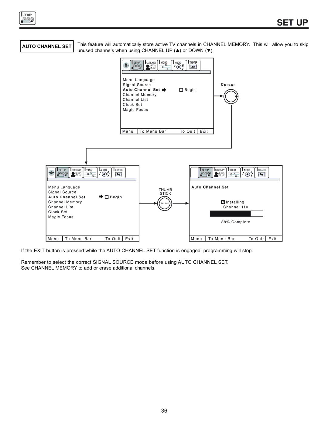 Hitachi 53SBX10B manual Auto Channel SET 