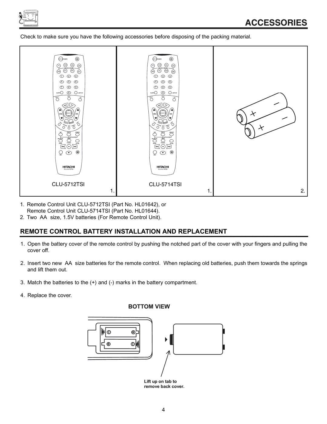 Hitachi 53SBX10B manual Accessories, Vol 