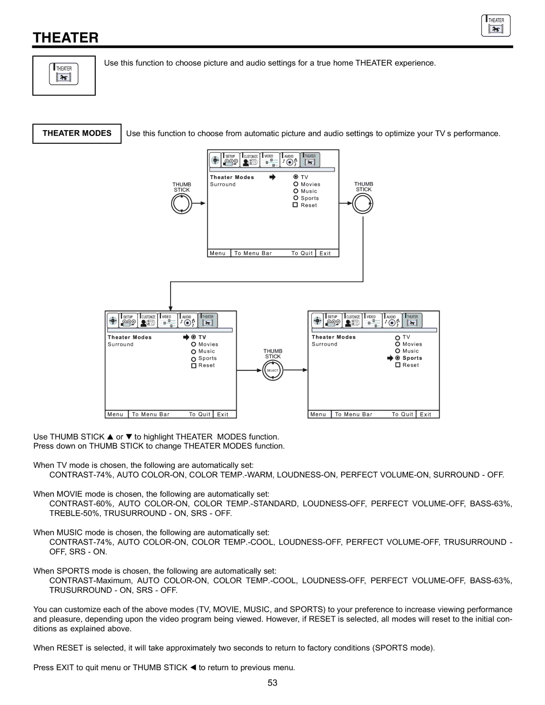 Hitachi 53SBX10B manual Theater Modes 