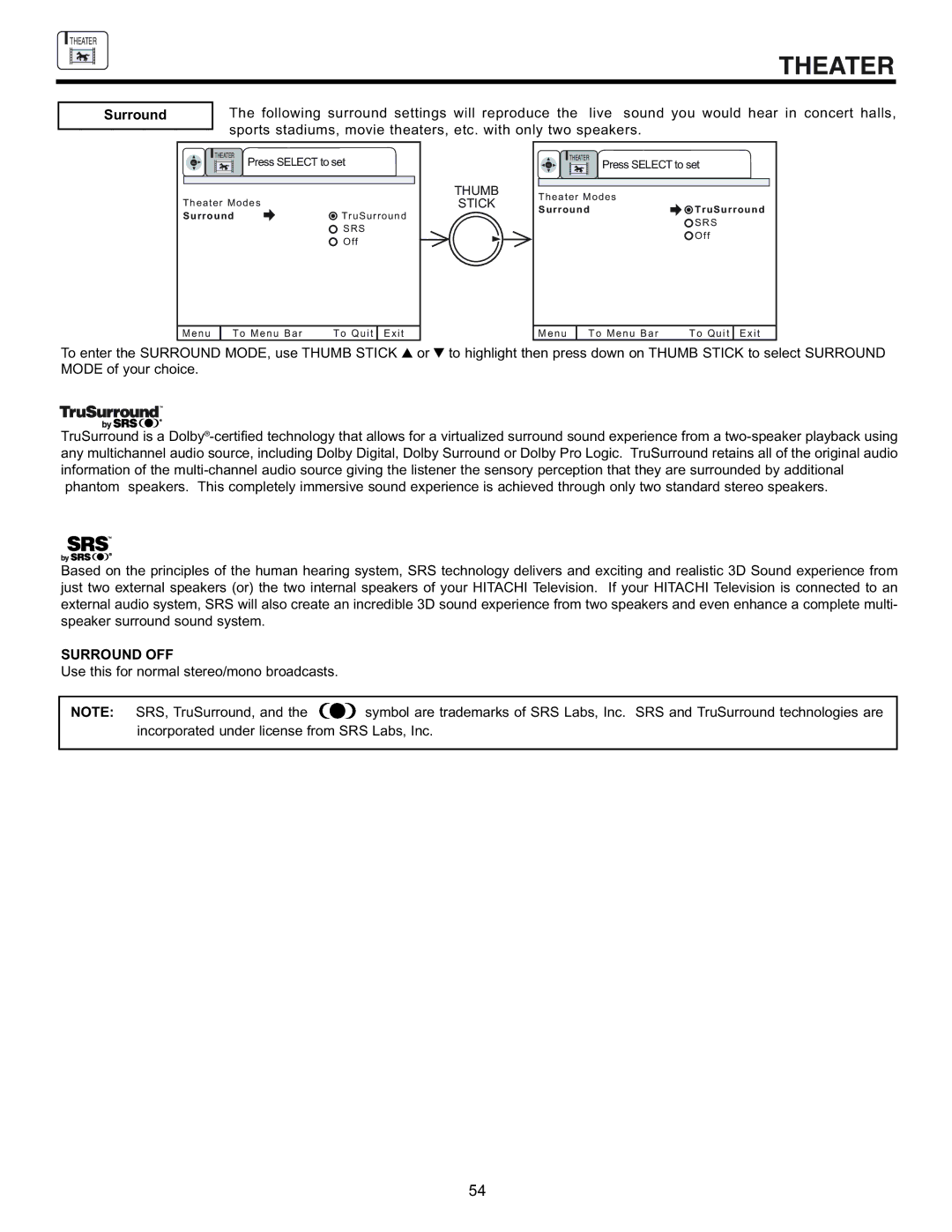Hitachi 53SBX10B manual Surround OFF 