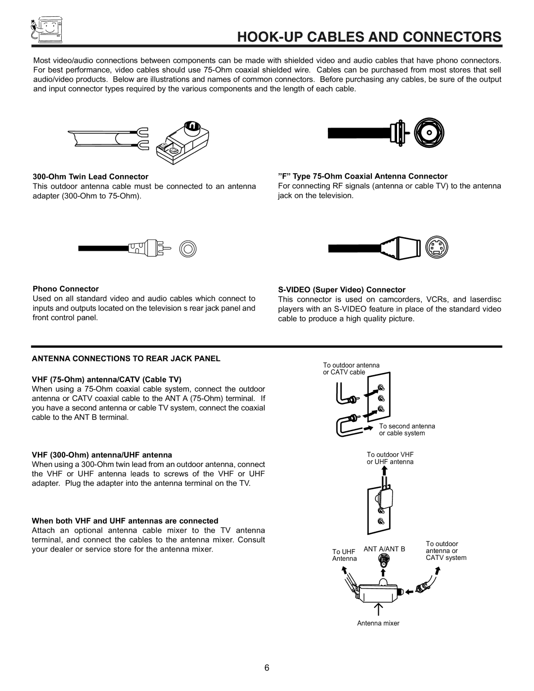 Hitachi 53SBX10B manual HOOK-UP Cables and Connectors, Antenna Connections to Rear Jack Panel 