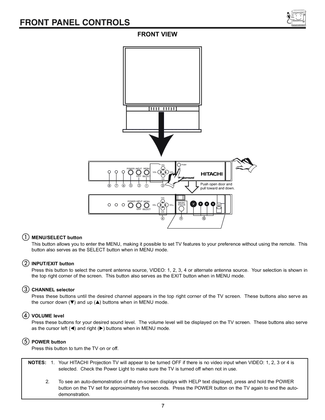 Hitachi 53SBX10B manual Front Panel Controls 