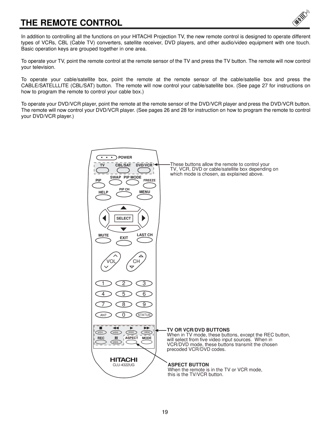 Hitachi 53FDX20B, 43FDX20B, 53SDX20B, 43FDX15B, 53SDX20BB important safety instructions Aspect Button 