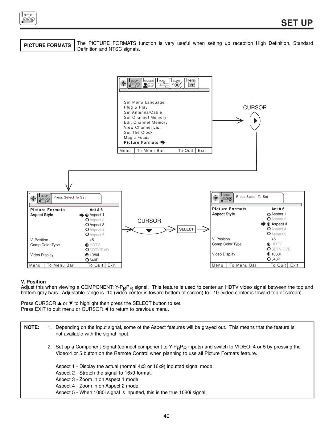 Hitachi 53FDX20B, 43FDX20B, 53SDX20B, 43FDX15B, 53SDX20BB important safety instructions Picture Formats, Position 