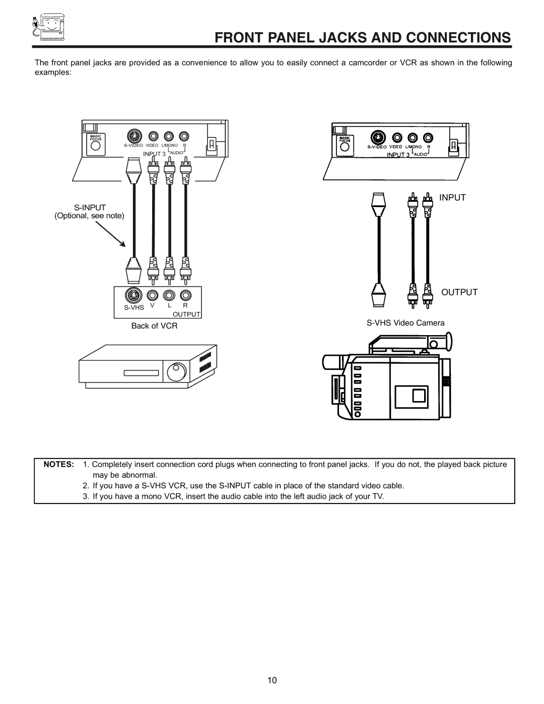 Hitachi 53SWX01W, 61SWX01W manual Front Panel Jacks and Connections, Input Output 