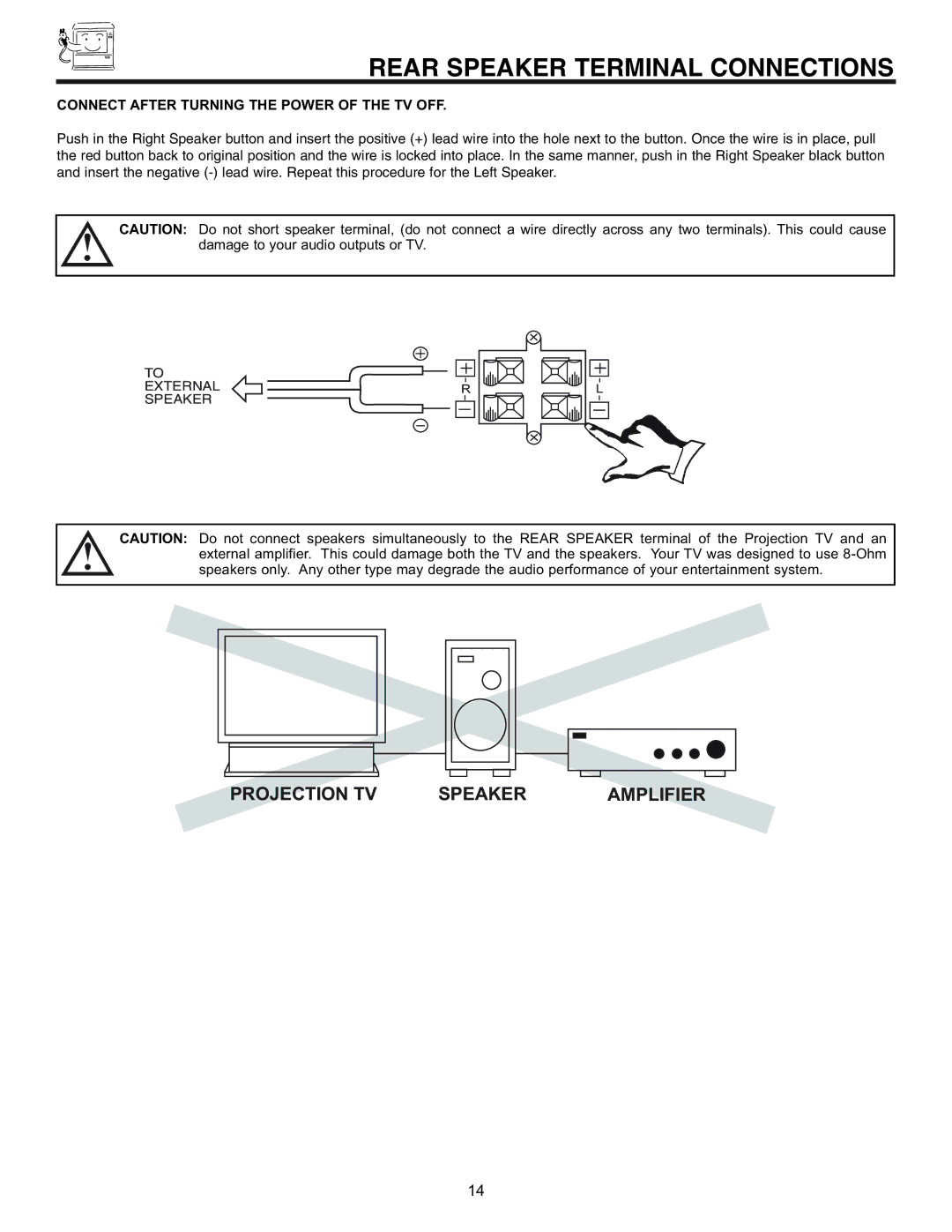 Hitachi 53SWX01W, 61SWX01W manual Rear Speaker Terminal Connections, Connect After Turning the Power of the TV OFF 