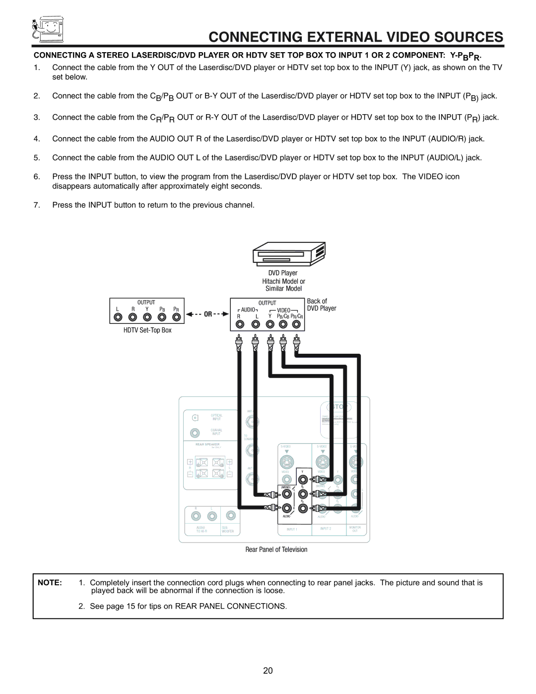 Hitachi 53SWX01W, 61SWX01W manual See page 15 for tips on Rear Panel Connections 