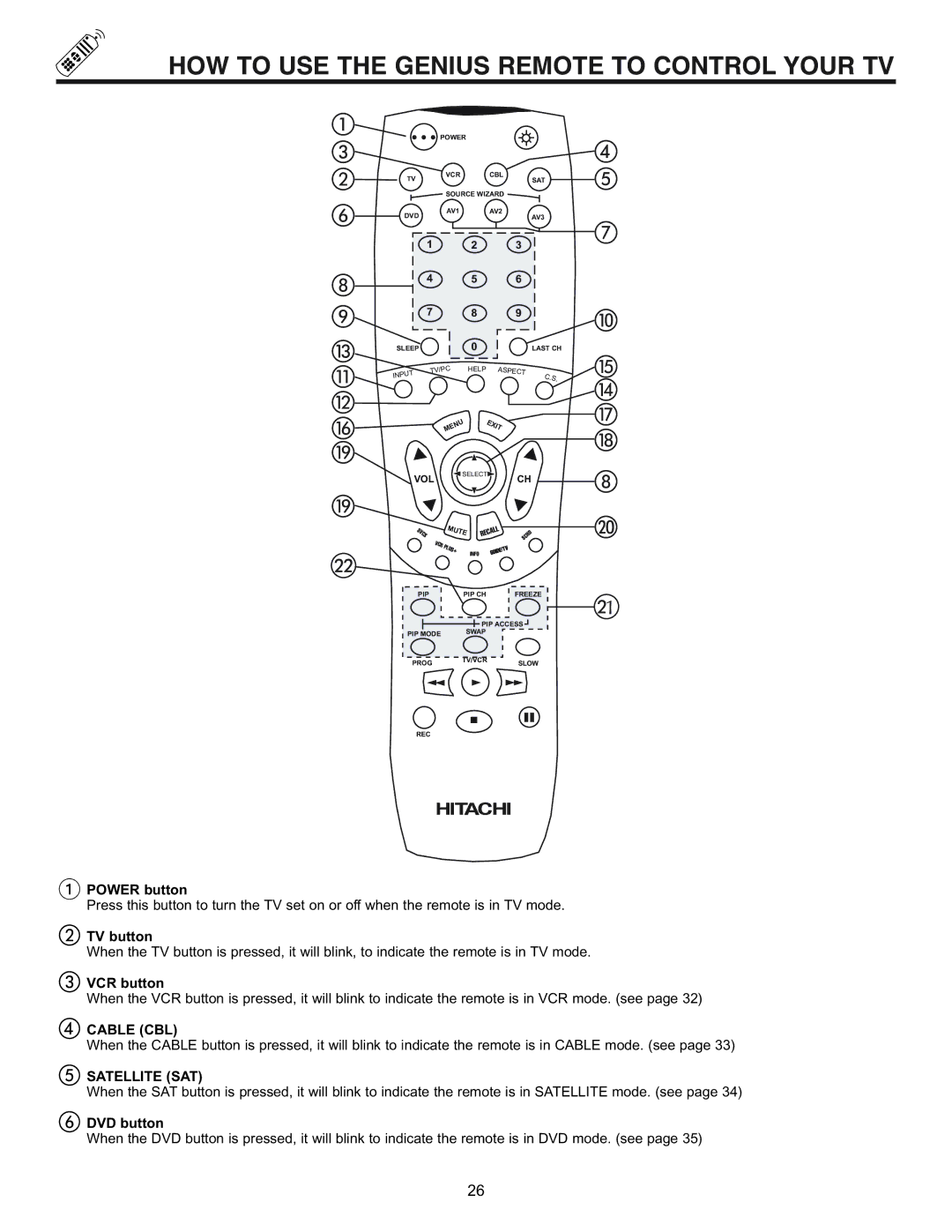 Hitachi 53SWX01W, 61SWX01W manual HOW to USE the Genius Remote to Control Your TV, Cable CBL, Satellite SAT 