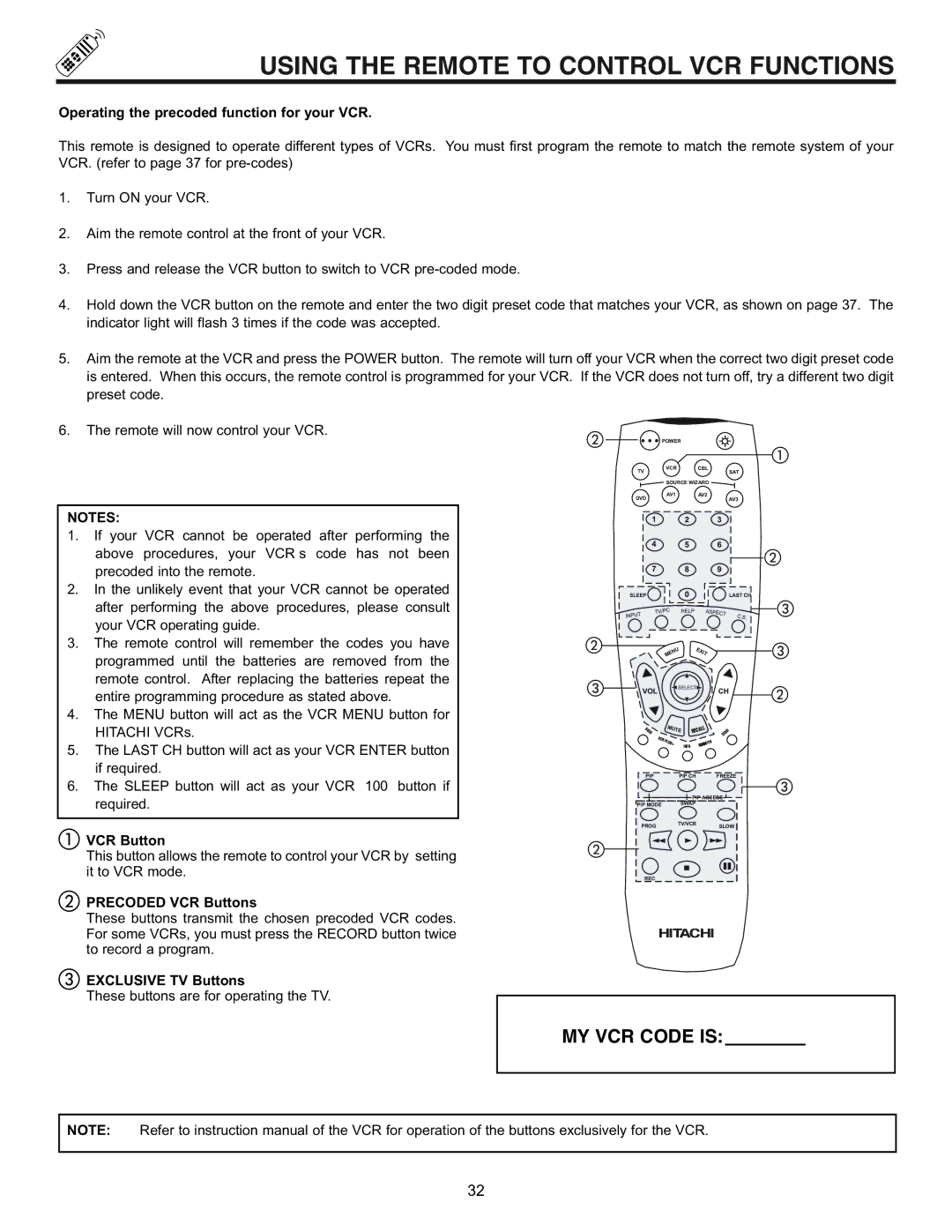 Hitachi 53SWX01W, 61SWX01W manual Using the Remote to Control VCR Functions, Operating the precoded function for your VCR 