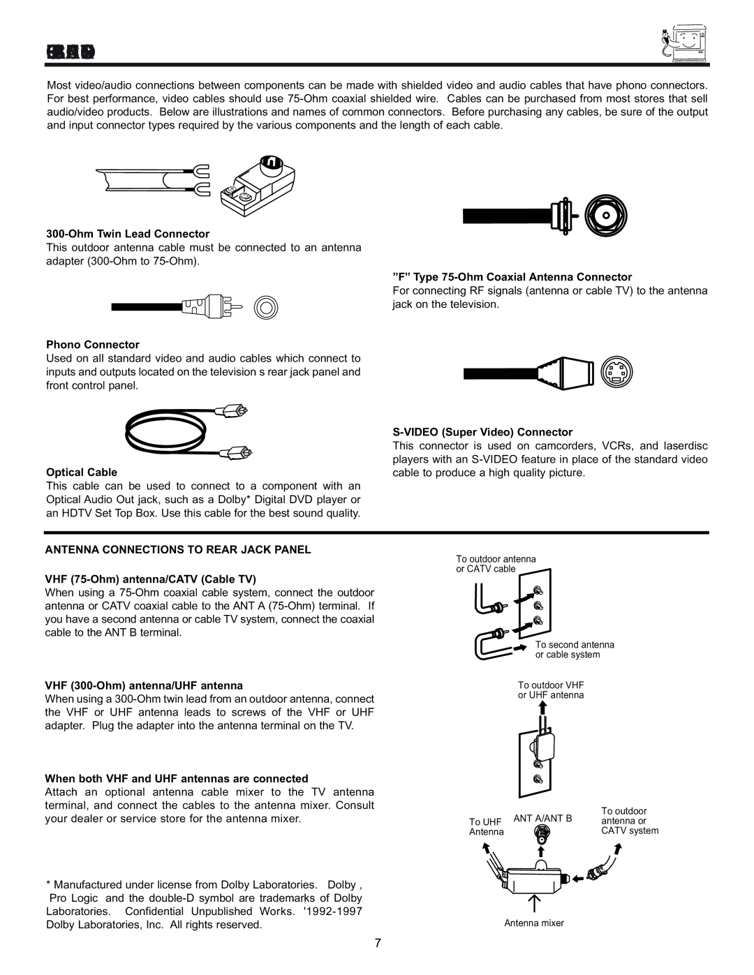 Hitachi 53SWX01W, 61SWX01W manual HOOK-UP Cables and Connectors, Antenna Connections to Rear Jack Panel 