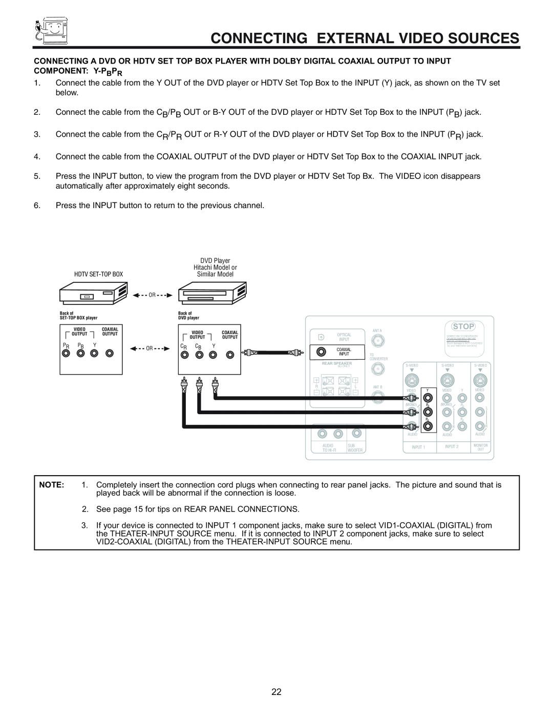 Hitachi 53SWX01W manual Connecting External Video Sources 