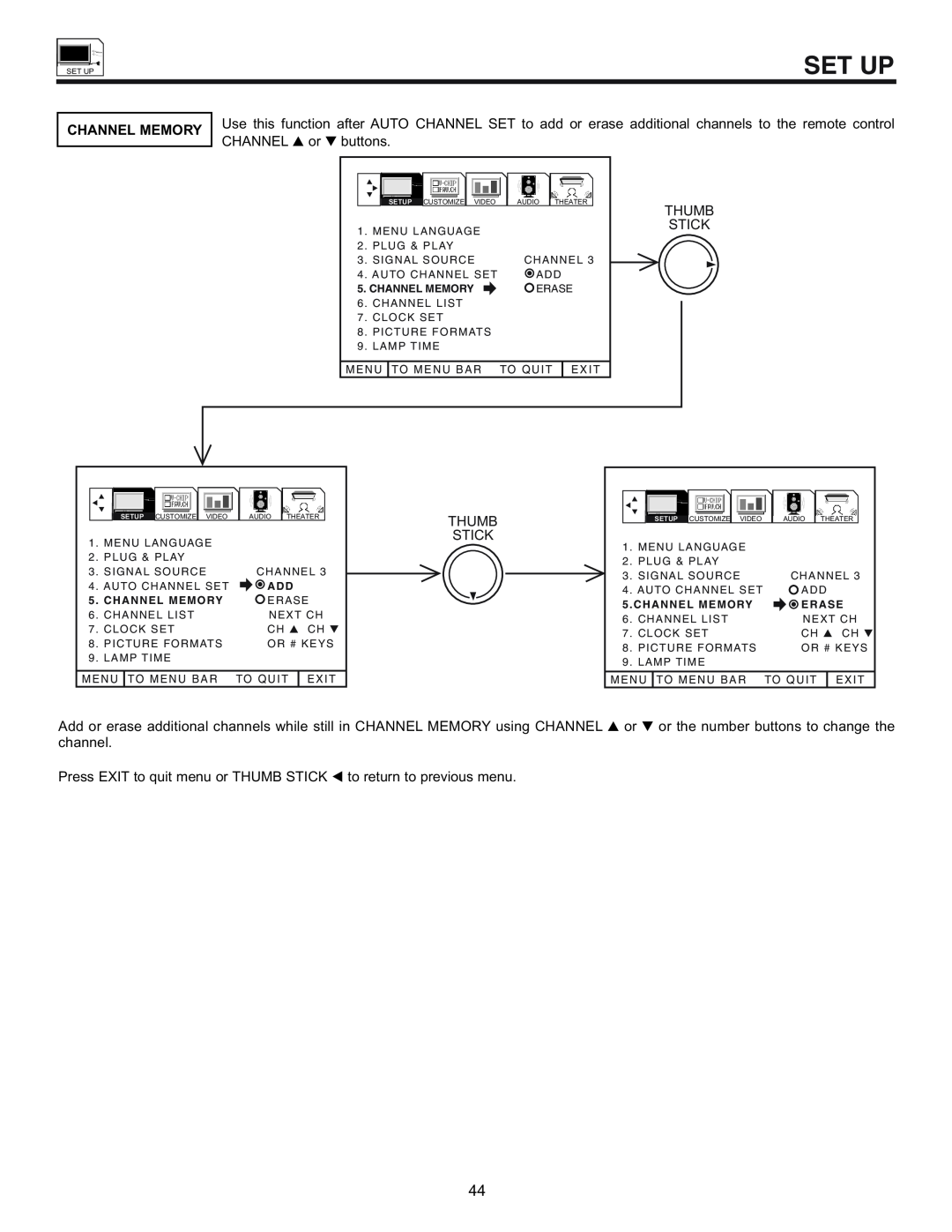 Hitachi 53SWX01W manual Set Up, Channel Memory 