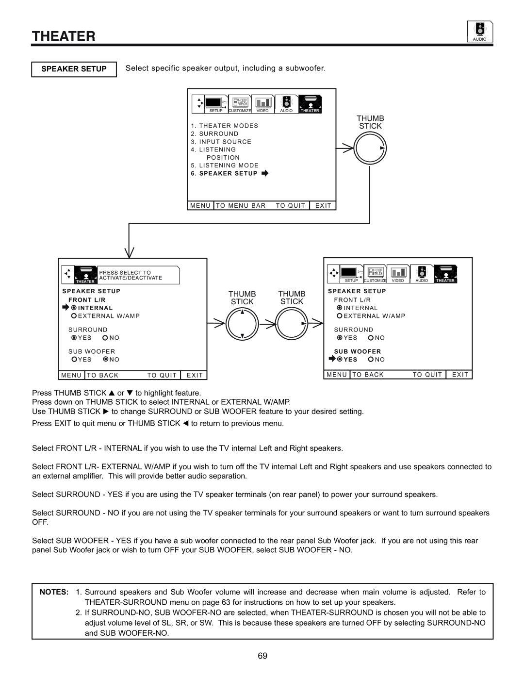 Hitachi 53SWX01W manual Theater, Speaker Setup, to change SURROUND or SUB WOOFER feature to your desired setting 