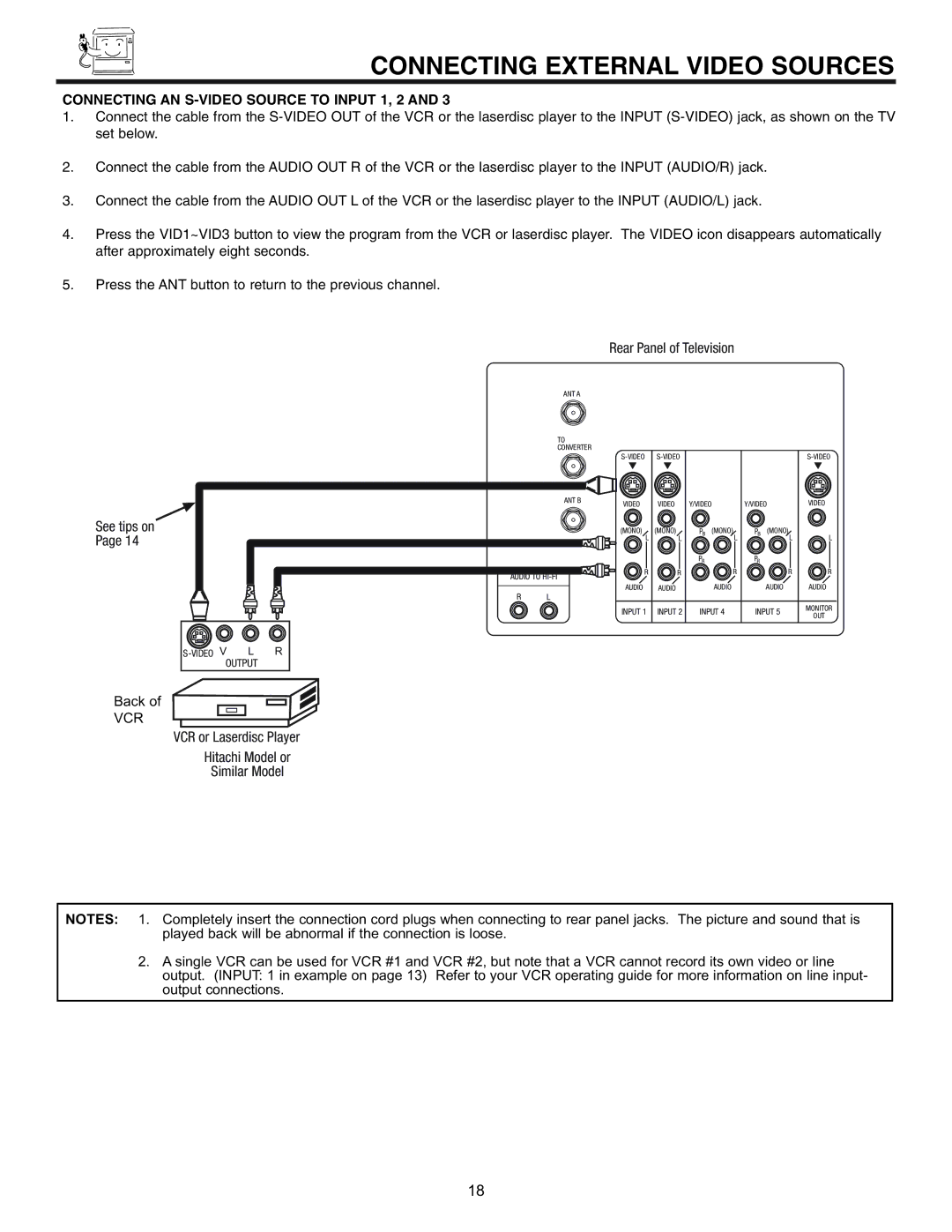 Hitachi 43FDX11B, 53UDX10B, 61UDX10B, 43FDX10B important safety instructions Connecting AN S-VIDEO Source to Input 1, 2 