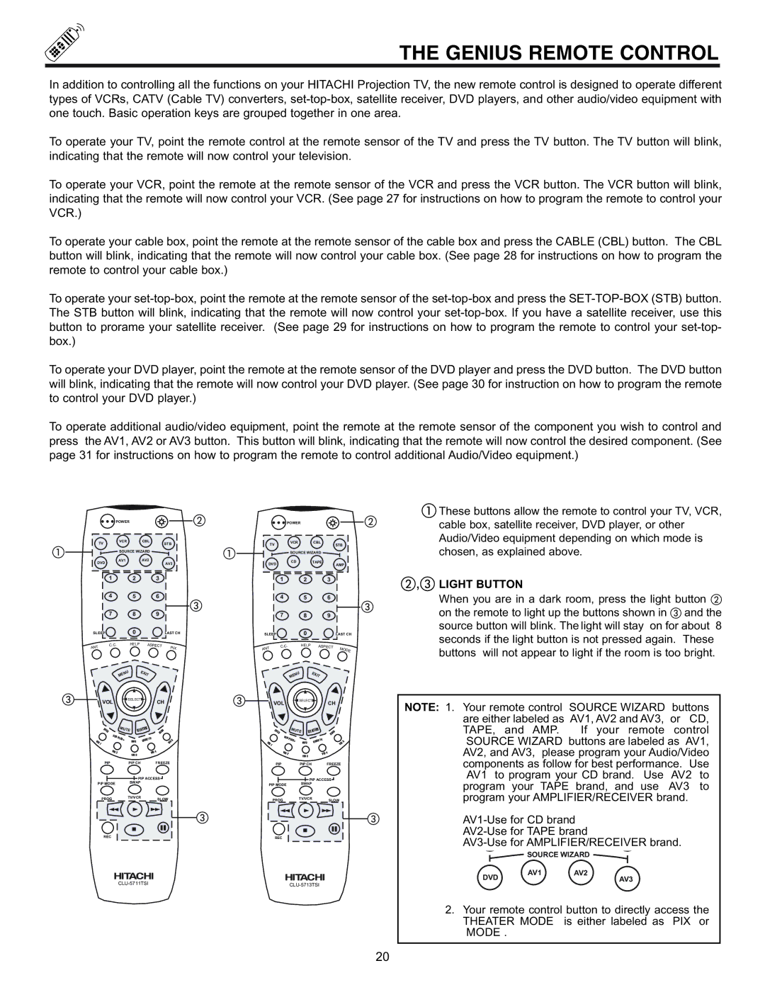 Hitachi 53UDX10B, 61UDX10B, 43FDX11B, 43FDX10B important safety instructions Genius Remote Control, Light Button 