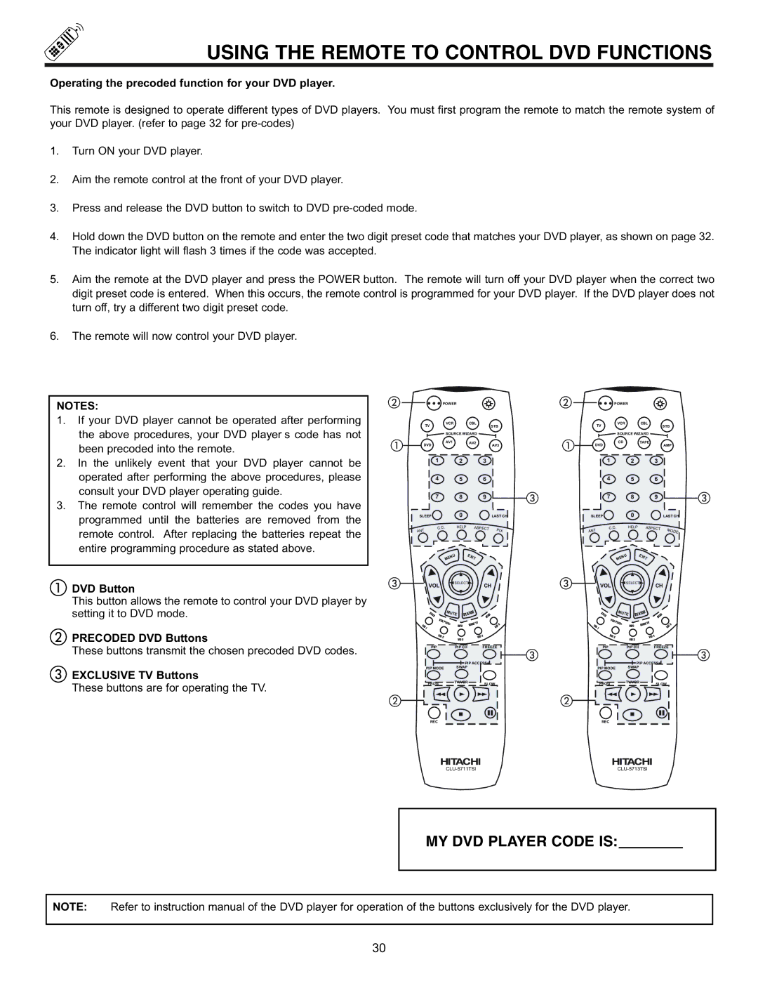 Hitachi 43FDX11B, 53UDX10B Using the Remote to Control DVD Functions, Operating the precoded function for your DVD player 