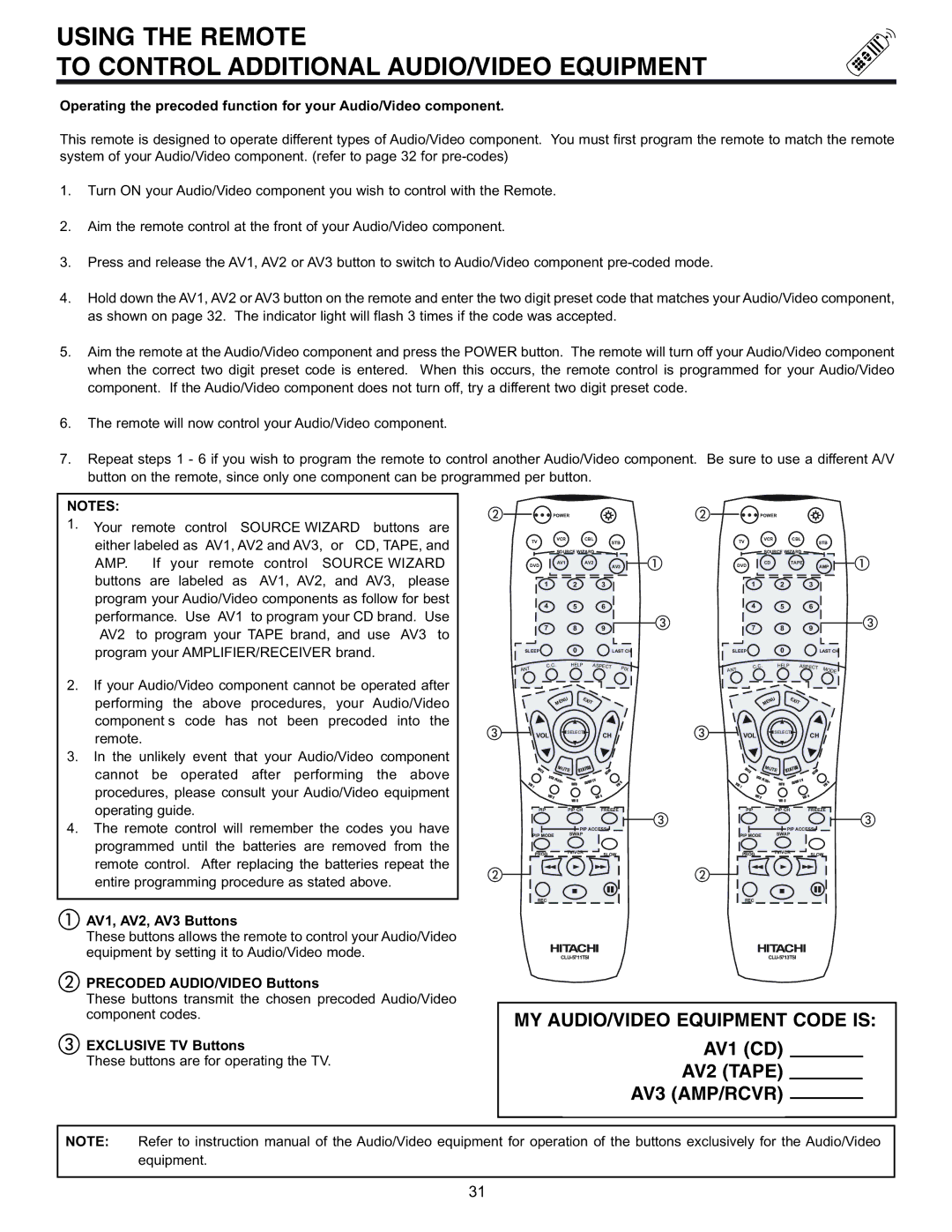 Hitachi 43FDX10B, 53UDX10B, 61UDX10B, 43FDX11B AV1, AV2, AV3 Buttons, Precoded AUDIO/VIDEO Buttons 