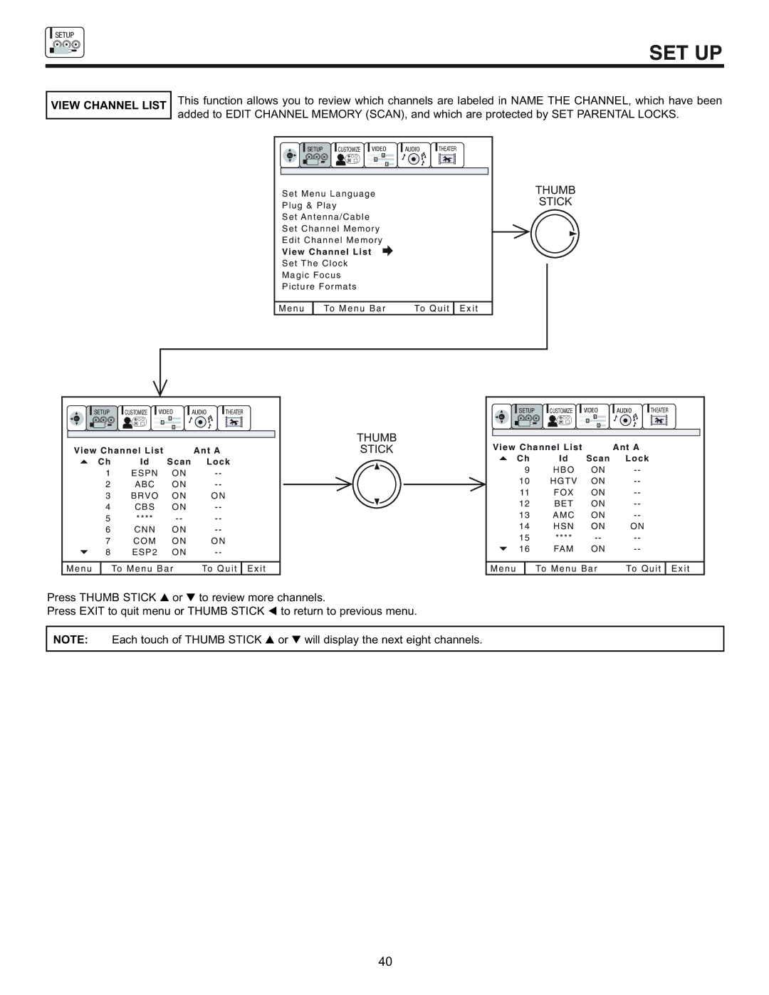 Hitachi 53UDX10B, 61UDX10B, 43FDX11B, 43FDX10B important safety instructions View Channel List 