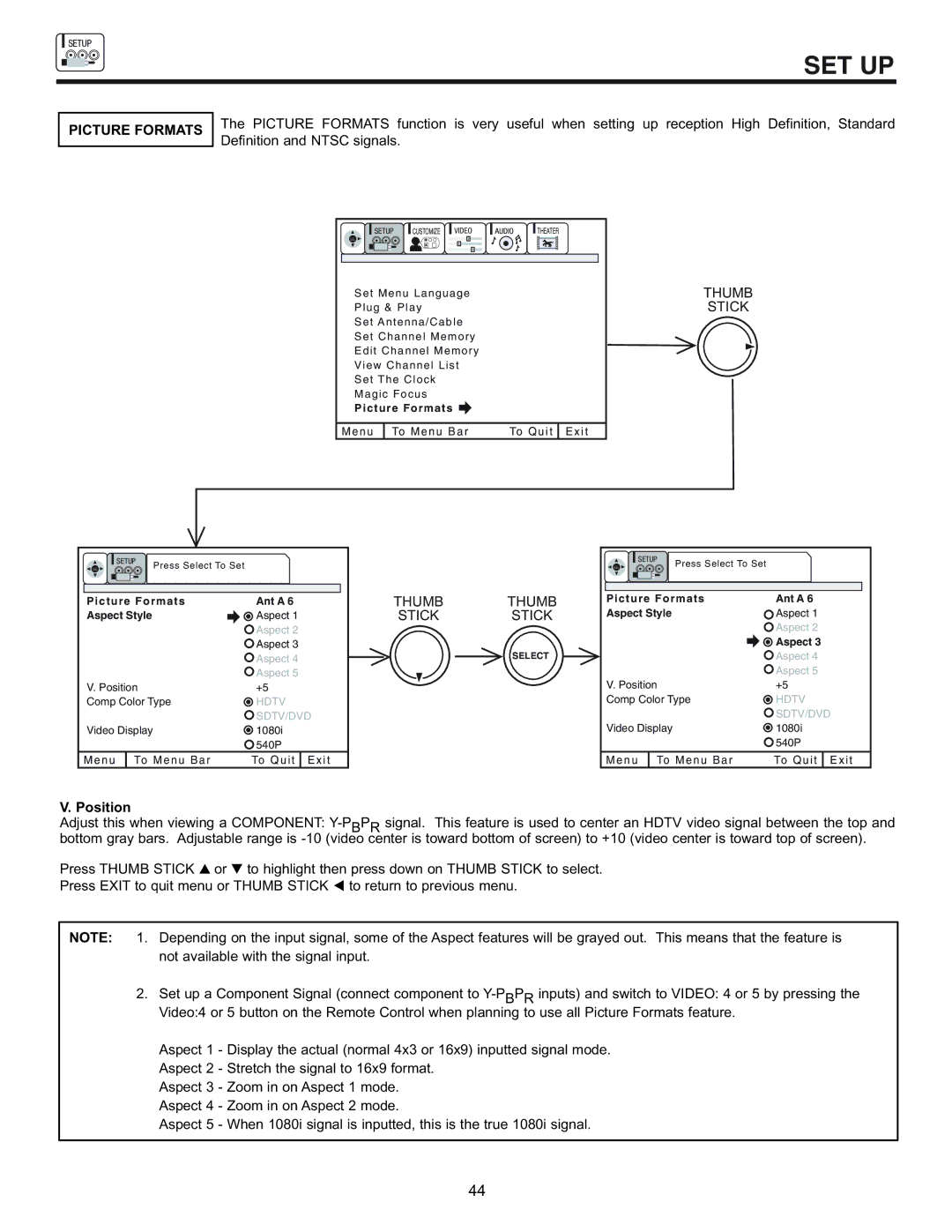 Hitachi 53UDX10B, 61UDX10B, 43FDX11B, 43FDX10B important safety instructions Picture Formats, Thumb Thumb Stickstick, Position 