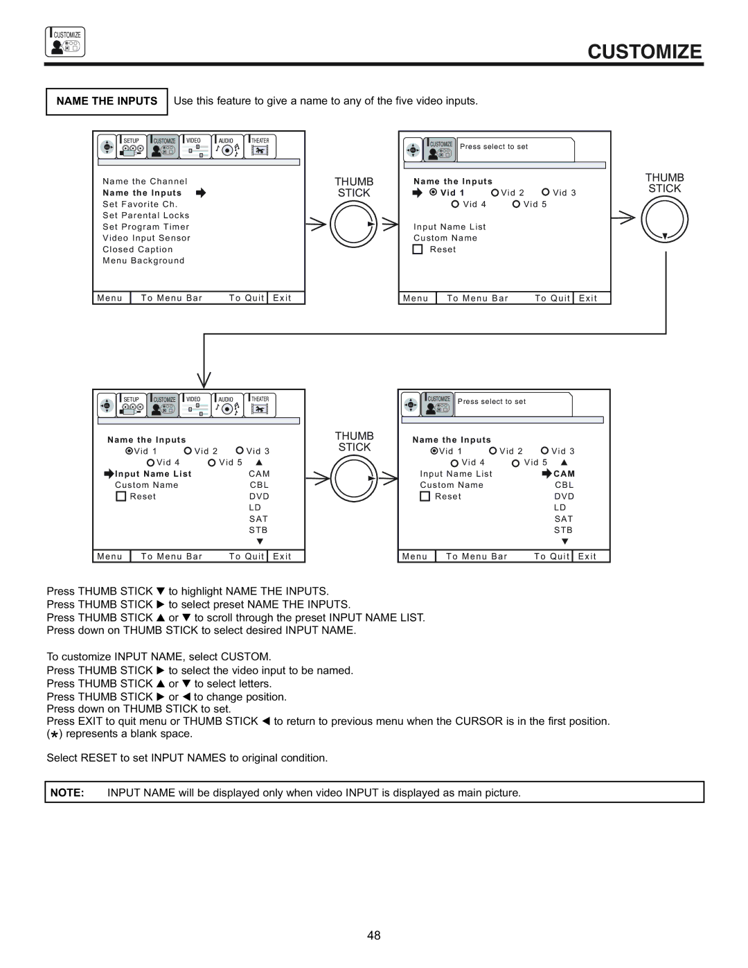 Hitachi 53UDX10B, 61UDX10B, 43FDX11B, 43FDX10B important safety instructions Name the Inputs 