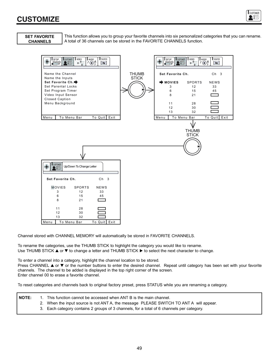 Hitachi 61UDX10B, 53UDX10B, 43FDX11B, 43FDX10B important safety instructions SET Favorite Channels 