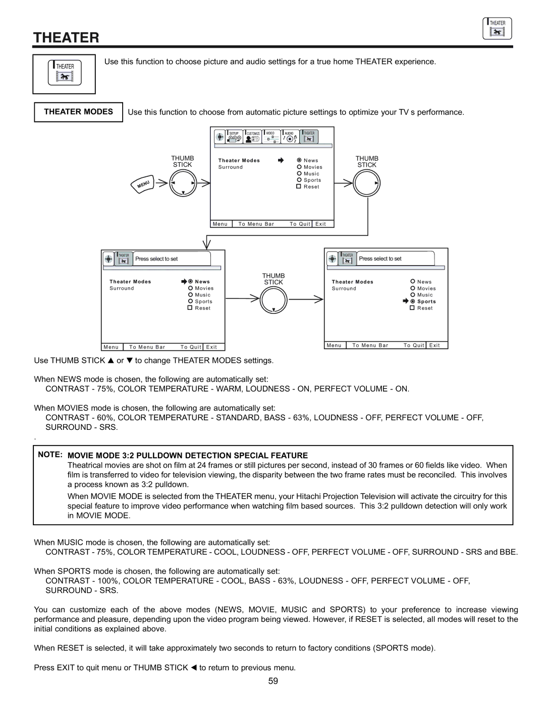 Hitachi 43FDX10B, 53UDX10B, 61UDX10B, 43FDX11B important safety instructions Theater Modes 